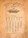 An Analytical Chinese-English Dictionary by F. W. Baller