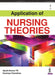 Application Of Nursing Theories by Ajesh Kumar Tk