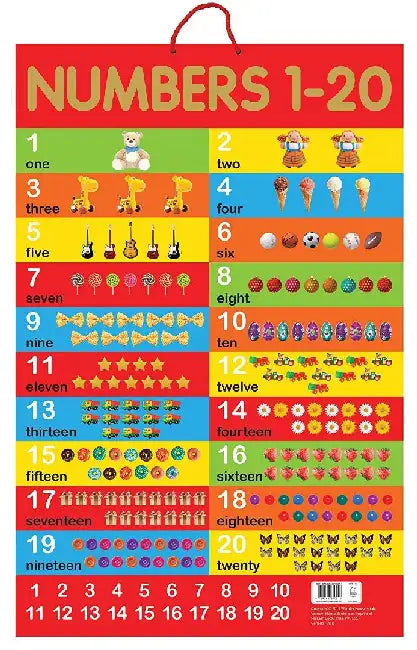 Numbers 120 by Wonder House Books