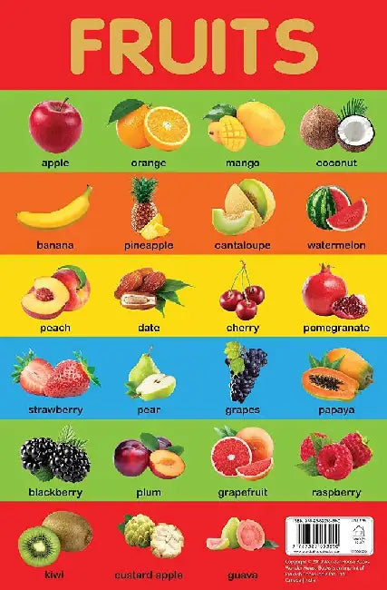 Fruits Chart by Wonder House Books