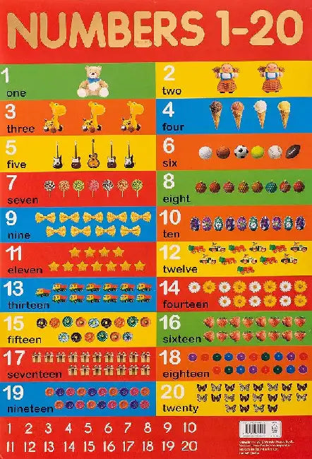 Numbers 120 Chart by Wonder House Books