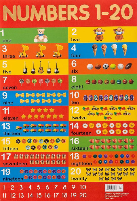 Numbers 120 Chart by Wonder House Books