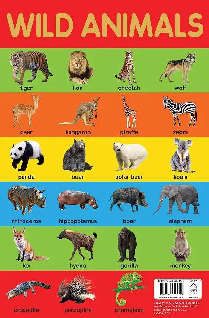 Wild Animals Chart by Wonder House Books
