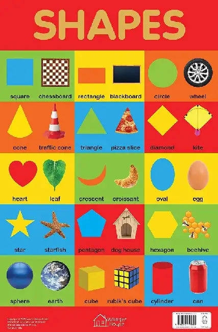 Shapes Chart by Wonder House Books