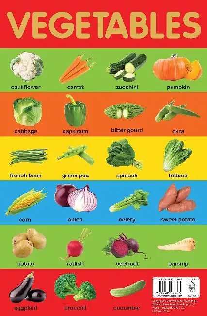 Vegetables Chart by Wonder House Books