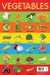 Vegetables Chart by Wonder House Books