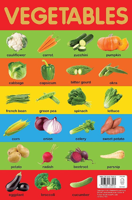 Vegetables Chart by Wonder House Books