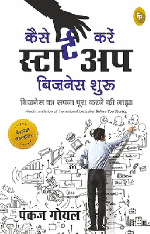 Before You Start Up: Business Ka Sapna Poora Karney KI Guide by Pankaj Goyal