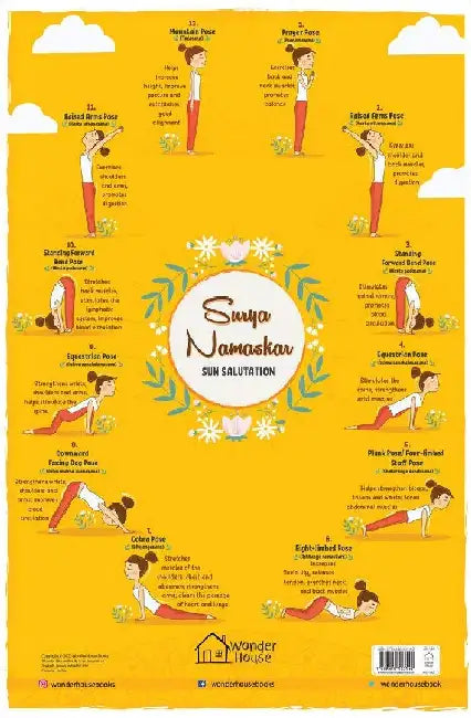 Surya Namaskar by Wonder House Books