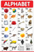 Alphabet by Wonder House Books