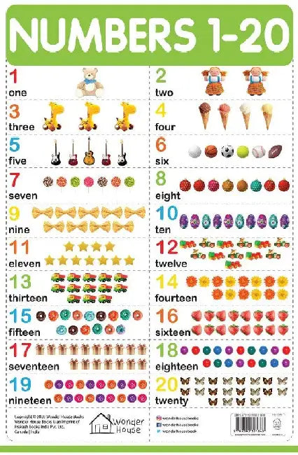 Numbers 120 by Wonder House Books