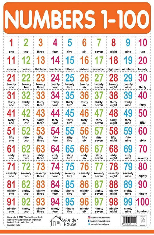 Numbers 1100 by Wonder House Books