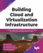 Building Cloud & Virtualization Infrastructure by Mrs.Lavanya S