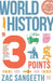 World History In 3 Points by Sangeeth, Zac