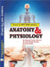 Anatomy and Physiology   Mr. Dheeraj Kumar Sharma