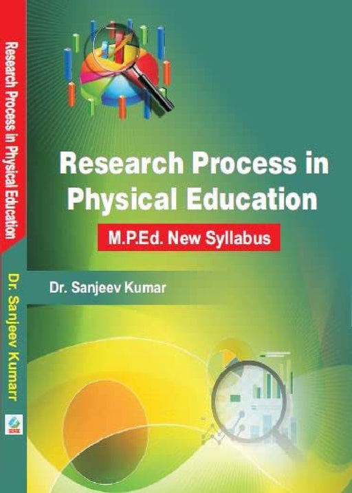 Research Process in Physical Education Dr.Sanjeev Kumar 