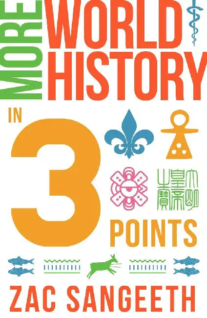 More World History In 3 Points by Sangeeth, Zac