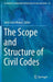 The Scope and Structure of Civil Codes by Julio César Rivera