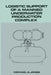 Logistic Support of a Manned Underwater Production Complex by M. Jones