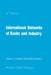 International Networks of Banks and Industry by M. Fennema
