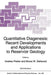 Quantitative Diagenesis: Recent Developments and Applications to Reservoir Geology by A. Parker