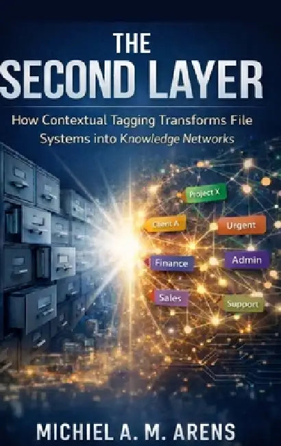 The Second Layer: How Contextual Tagging Transforms File Systems into Knowledge Networks by Michiel Arens