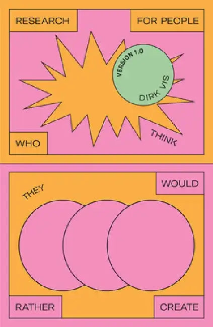 Research for People Who Think They Would Rather Create by Dirk Vis