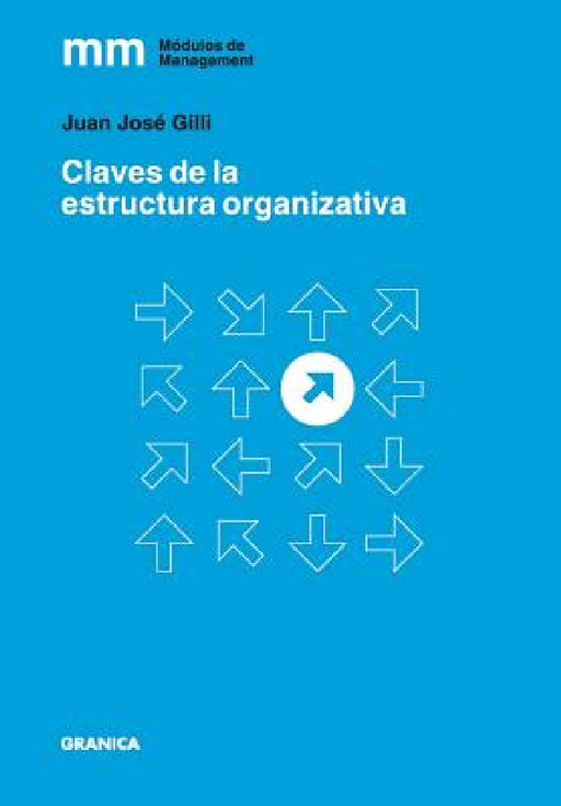 Claves de la estructura organizativa by Juan José Gilli