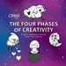 The Four Phases of Creativity: A Path to Unleashing the Natural Flow of Your Creativity by Elina Puohiniemi