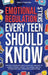 Emotional Regulation Skills Every Teen Should Know: Proven Coping Methods Using DBT and CBT to Handle Stress, Anxiety and Anger, and to Strengthen Sel by Emily Carter