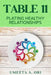 Table 11: Plating Healthy Relationships by Umeeta A. Ori
