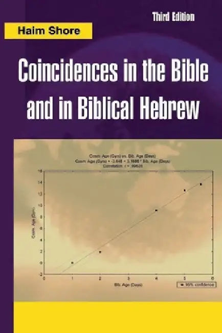 Coincidences in the Bible and in Biblical Hebrew by Haim Shore