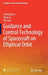Guidance and Control Technology of Spacecraft on Elliptical Orbit by Fucheng Liu