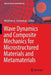 Wave Dynamics and Composite Mechanics for Microstructured Materials and Metamaterials by Mezhlum A. Sumbatyan
