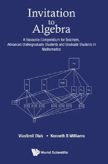 Invitation to Algebra: A Resource Compendium for Teachers, Advanced Undergraduate Students and Graduate Students in Mathematics by Vlastimil Dlab