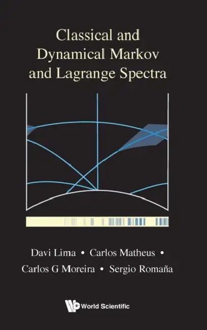 Classical and Dynamical Markov and Lagrange Spectra: Dynamical, Fractal and Arithmetic Aspects by Davi Dos Santos Lima, Carlos Matheus Silva Santos, Carlos Gustavo Moreira