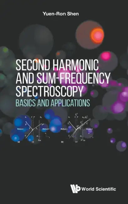 Second Harmonic and Sum-Frequency Spectroscopy: Basics and Applications by Yuen Ron Shen