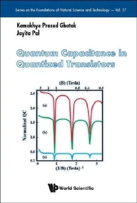 Quantum Capacitance in Quantized Transistors by Kamakhya Prasad Ghatak