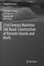 21st Century Maritime Silk Road: Construction of Remote Islands and Reefs by Chongwei Zheng