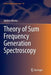 Theory of Sum Frequency Generation Spectroscopy by Akihiro Morita