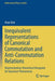 Inequivalent Representations of Canonical Commutation and Anti-Commutation Relations: Representation-Theoretical Viewpoint for Quantum Phenomena by Asao Arai