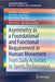 Asymmetry as a Foundational and Functional Requirement in Human Movement: From Daily Activities to Sports Performance by José Afonso