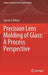 Precision Lens Molding of Glass: A Process Perspective by Jayson J. Nelson
