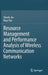Resource Management and Performance Analysis of Wireless Communication Networks by Shunfu Jin