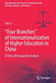 Four Branches of Internationalization of Higher Education in China: A Policy Retrospective Analysis by Jian Li