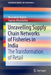 Unravelling Supply Chain Networks of Fisheries in India: The Transformation of Retail by Meenakshi Rajeev