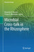 Microbial Cross-Talk in the Rhizosphere by Benjamin A. Horwitz
