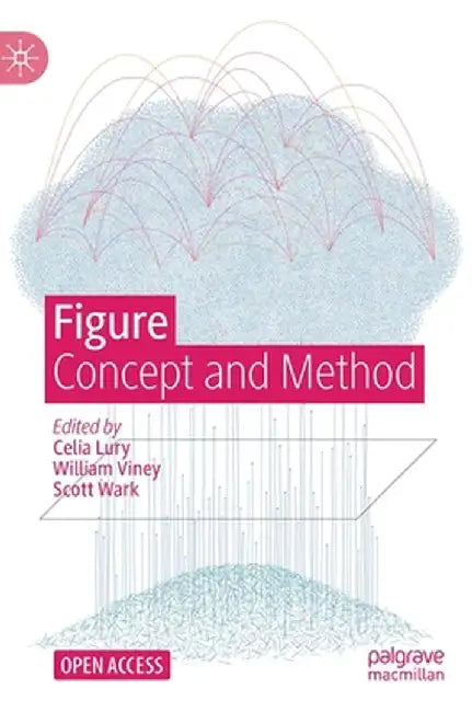 Figure: Concept and Method by Celia Lury