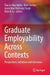 Graduate Employability Across Contexts: Perspectives, Initiatives and Outcomes by Tran Le Huu Nghia
