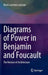 Diagrams of Power in Benjamin and Foucault: The Recluse of Architecture by Mark Laurence Jackson